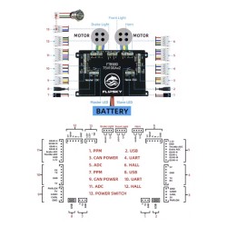Flipsky FT85bd ESC valdiklis su aliuminio dėklu elektrinei riedlentei, dviračiui, paspirtukui ar motociklui KROXNE - 5  