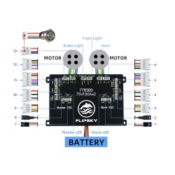 Flipsky FT85bd ESC kontroler s aluminijskim kućištem za električni skateboard, bicikl, skuter ili motocikl KROXNE - 6  