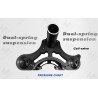 Esivedrustus Monorim MD0 Coil Spring 490mm x 165mm  - 12 
Uhilduvus: Monorim MD0 Coil Spring 490mm x 165mm sobivatesse esiosa ko