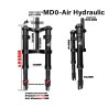 Przednie zawieszenie Monorim MD0 Air Hydraulic 490mm x 165mm  - 2 
Kompatybilnosc: do kompatybilnych montazy widelca Monorim MD0