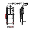 Monorim MD0-FiidoQ etujousitus  - 8 
Yhteensopivuus: Monorim MD0-FiidoQ etujousitus Fiido Q (Q1/Q1S) -malleihin ja yhteensopivii