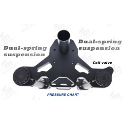 Suspension avant Monorim ME206 Coil Spring 565mm x 206mm  - 7 Compatibilite : suspension avant Monorim ME206 Coil Spring 565mm x