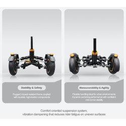 Monorim X3 Max Air framfjedring med dubbla framhjul for Ninebot Max G2: reservdel och stodampare Monorim - 5 Passar Ninebot Max 
