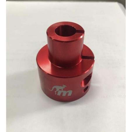 Monorim Gasket01 adapter för hopfällning och upphängning - GS01 Monorim - 3  