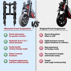 Predni odpruzeni Monorim-ZT3 pro elektrickou kolobezku Segway ZT3 Pro - upgrade kit Monorim - 8 
Kompatibilita: predni odpruzeni