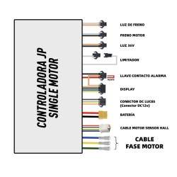 Komplet krmilnika z zaslonom in sprožilcem 60v 35A (JP) za električni skuter KROXNE - 2  