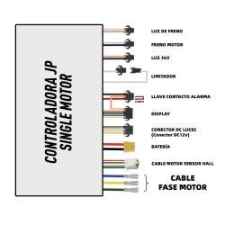 Kit controler cu display și declanșator 48v / 52v 25A (JP) pentru scuter electric KROXNE - 2  