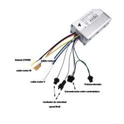 Frontcontroller für 60V 35A JP Elektroroller KROXNE - 2  
