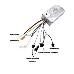 48V/52V 35A JP elektromos robogó hátsó vezérlő KROXNE - 2  