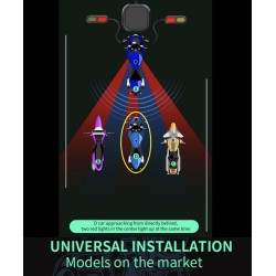 Vodotesen sistem za zaznavanje mrtvega kota (kot 130°) za skuter, kolo ali motocikel KROXNE - 4  