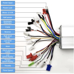 Universalus bešepetėlis variklio valdiklis, suderinamas su elektriniu paspirtuku, dviračiu, motociklu KROXNE - 2  