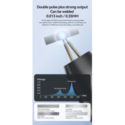 Håndholdt punktsveiser H1 med 11 og H2 med 90 justerbare moduser for litiumbatterier KROXNE - 10  